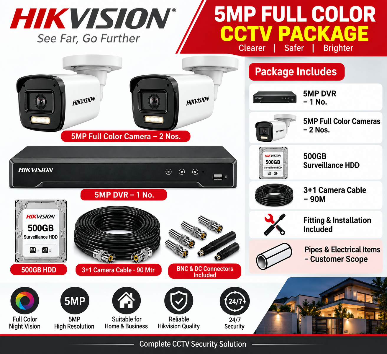 2 CAMERA (FULL COLOUR)