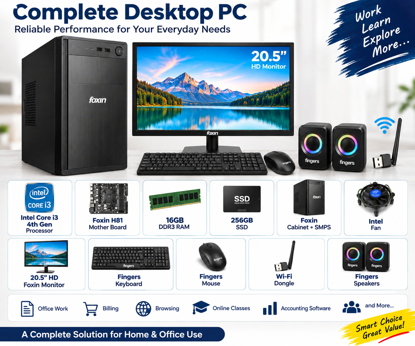 I3 BUDGET SYSTEM